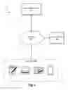 Fig. 09 - INFERRING QUALITIES OF A PLACE