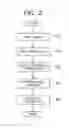 Fig. 04 - Image processing system and image processing method
