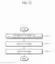 Fig. 20 - Server and method for providing city street search service