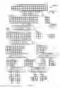 Fig. 07 - Outlier detection for streaming data