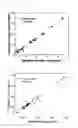 Fig. 05 - Method of predicting sugar content and acidity of fruit using multivariate statistical analysis of FT-IR spectrum data