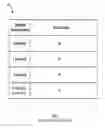 Fig. 02 - METHOD AND SYSTEMS FOR PROCESSING POLYMERIC SEQUENCE DATA AND RELATED INFORMATION