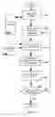 Fig. 07 - METHOD AND SYSTEMS FOR PROCESSING POLYMERIC SEQUENCE DATA AND RELATED INFORMATION