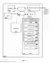 Fig. 14 - METHOD AND SYSTEMS FOR PROCESSING POLYMERIC SEQUENCE DATA AND RELATED INFORMATION