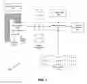 Fig. 02 - Acceptance, commissioning, and ongoing benchmarking of a linear accelerator (LINAC) using an electronic portal imaging device (EPID)