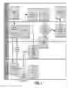 Fig. 02 - SYSTEM TO FACILITATE AND STREAMLINE COMMUNICATION AND INFORMATION-FLOW IN HEALTH-CARE