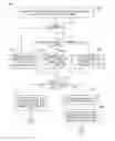 Fig. 01 - Systems and methods for a check / exception station
