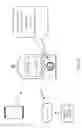 Fig. 07 - Device and method for food management