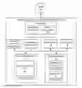 Fig. 01 - Method and system for identifying diagnostic and therapeutic options for medical conditions using electronic health records