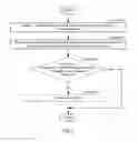Fig. 07 - Method and system for identifying diagnostic and therapeutic options for medical conditions using electronic health records