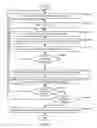 Fig. 08 - Method and system for identifying diagnostic and therapeutic options for medical conditions using electronic health records