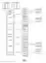 Fig. 10 - Method and system for identifying diagnostic and therapeutic options for medical conditions using electronic health records