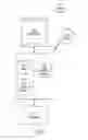 Fig. 15 - Method and system for identifying diagnostic and therapeutic options for medical conditions using electronic health records