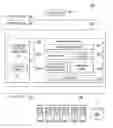 Fig. 01 - Integration services systems, methods and computer program products for ECM-independent ETL tools