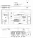 Fig. 03 - Integration services systems, methods and computer program products for ECM-independent ETL tools