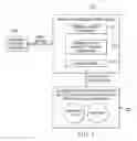 Fig. 04 - Integration services systems, methods and computer program products for ECM-independent ETL tools