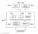 Fig. 29 - Integration services systems, methods and computer program products for ECM-independent ETL tools