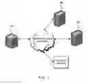 Fig. 02 - METHOD FOR CREATING ACTIVE CONTENT AND COMPUTER-READABLE RECORDING MEDIUM FOR STORING THE ACTIVE CONTENT