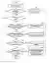 Fig. 01 - Methods and apparatuses for adaptively updating enrollment database for user authentication