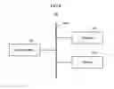 Fig. 10 - Methods and apparatuses for adaptively updating enrollment database for user authentication