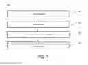 Fig. 08 - Contextual identification and information security
