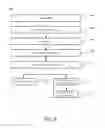 Fig. 09 - Contextual identification and information security