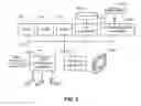 Fig. 03 - Hypervisor and virtual machine protection