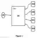Fig. 02 - Password recovery