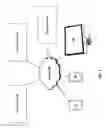 Fig. 02 - Switching users and sync bubble for EDU mode