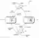 Fig. 01 - Security systems and methods for encoding and decoding digital content