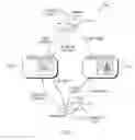 Fig. 02 - Security systems and methods for encoding and decoding digital content