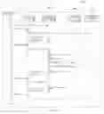 Fig. 14 - Security systems and methods for encoding and decoding digital content