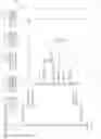 Fig. 18 - Security systems and methods for encoding and decoding digital content