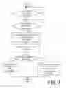 Fig. 04 - Securing electronic property from unauthorized use