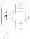 Fig. 08 - Self-steering RFID tags