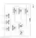Fig. 29 - Secure passport reading