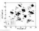 Fig. 01 - MULTI-MODAL DATA AND CLASS CONFUSION: APPLICATION IN WATER MONITORING