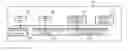 Fig. 01 - Biometric authentication device, biometric authentication method and computer-readable non-transitory medium