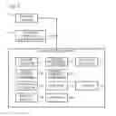 Fig. 07 - Biometric authentication device, biometric authentication method and computer-readable non-transitory medium