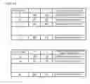 Fig. 14 - Biometric authentication device, biometric authentication method and computer-readable non-transitory medium
