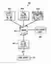 Fig. 01 - System and method for matching faces