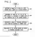 Fig. 03 - System and method for matching faces