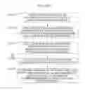 Fig. 11 - System and method for authenticating user