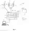 Fig. 02 - Video identification and analytical recognition system