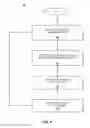 Fig. 10 - Video identification and analytical recognition system