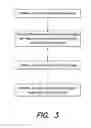 Fig. 04 - Online pseudonym verification and identity validation