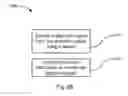 Fig. 08 - Multi-stage liveness determination