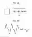 Fig. 05 - Magnetic ink character reader and magnetic ink character reading method