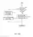 Fig. 10 - INDUSTRIAL PRINTER