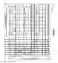 Fig. 12 - Convolutional neural network